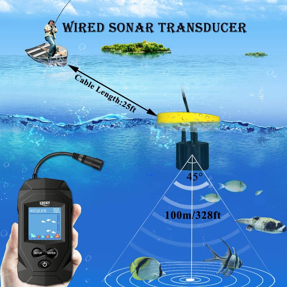why to use fish finder