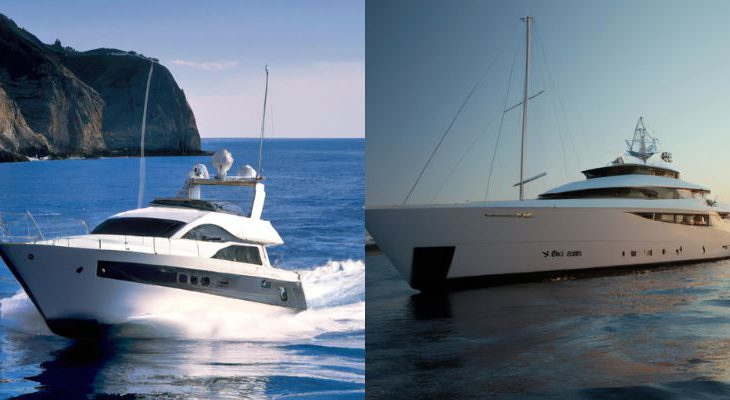 Discover the Different Types of Yachts: An Ultimate Guide