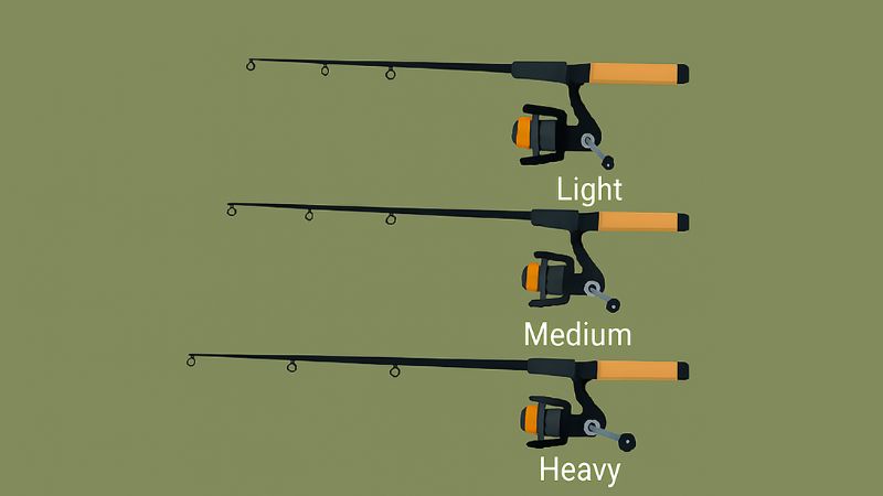 Fishing rod power