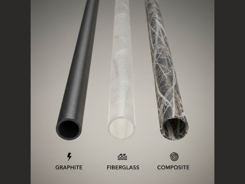 Overview of the Big Three Rod Materials