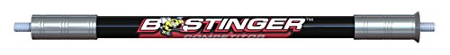 Best Spinning Rod for Largemouth Bass
